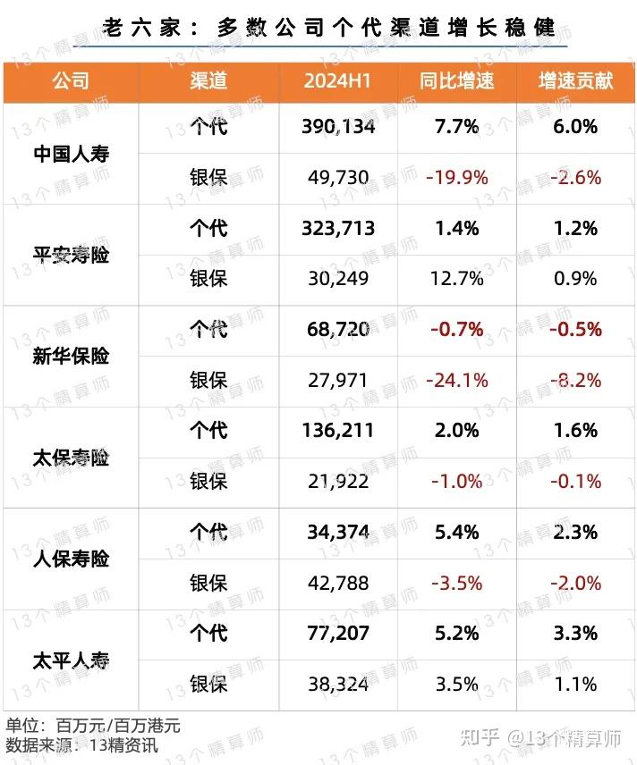 保险有温度,人保伴您前行_2024服饰行业市场发展现状及销售渠道、投资前景分析