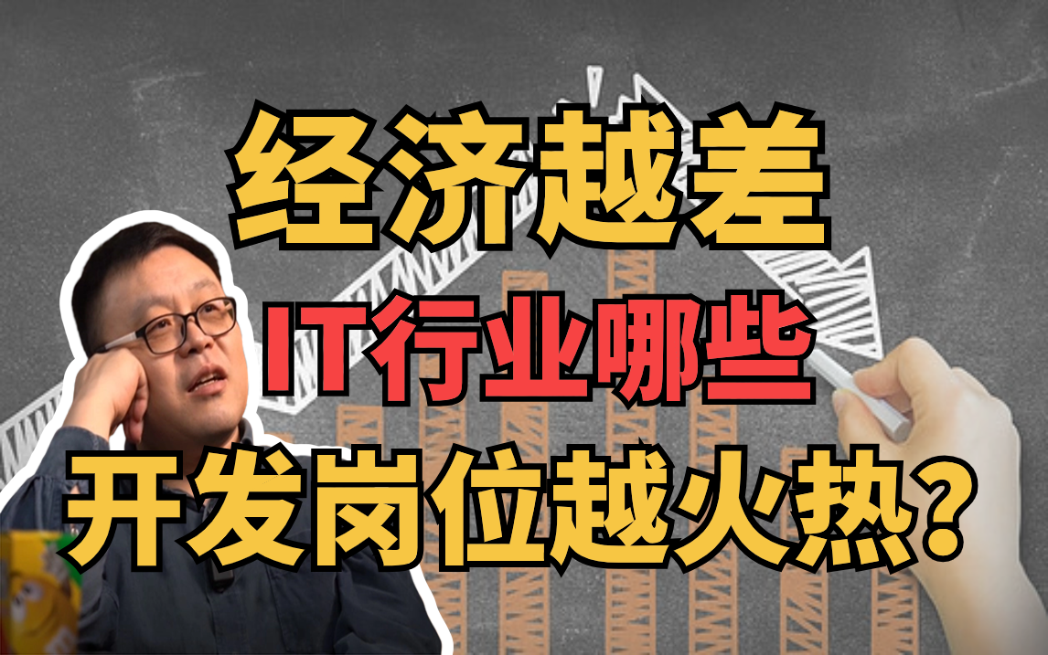 2024年中国唱片行业前景预测及投资分析_人保服务,人保有温度