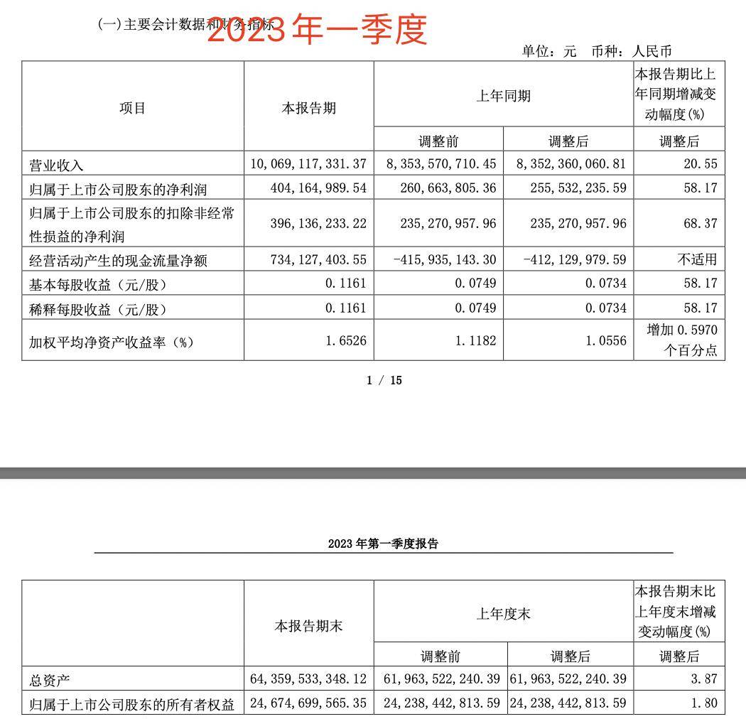 古越龙山：前三季度净利增速不及营收，中高档酒收入占比下滑，区域性困境难破