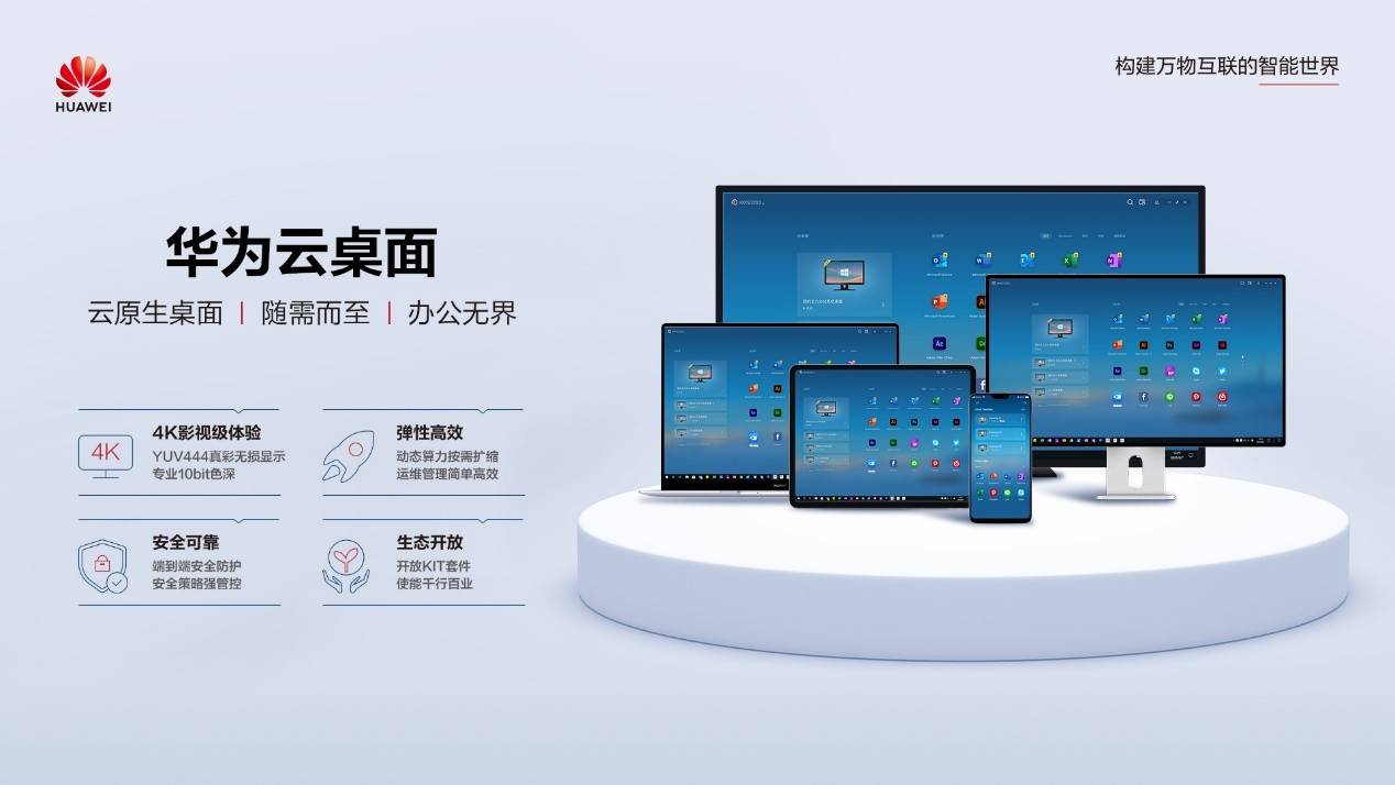 桌面云行业市场需求、竞争格局及未来发展趋势_人保车险,人保财险 