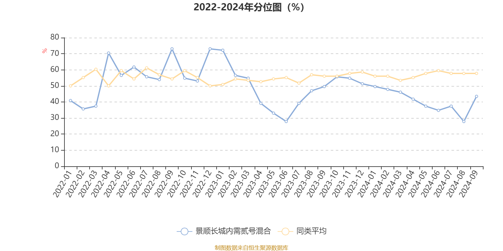 资金涌入！A500ETF（159339）单日获得12.77亿元净流入排名同类第一，过去10个交易日日均成交额11.34亿元。