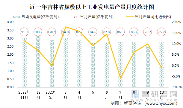 国家数据局：推动实现“瓦特”产业向“比特”产业转化，不断壮大数算产业生态体系