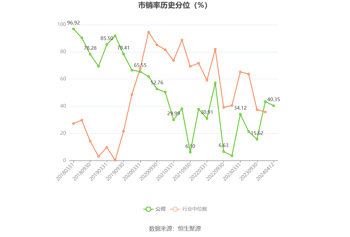 有研新材录得12天8板