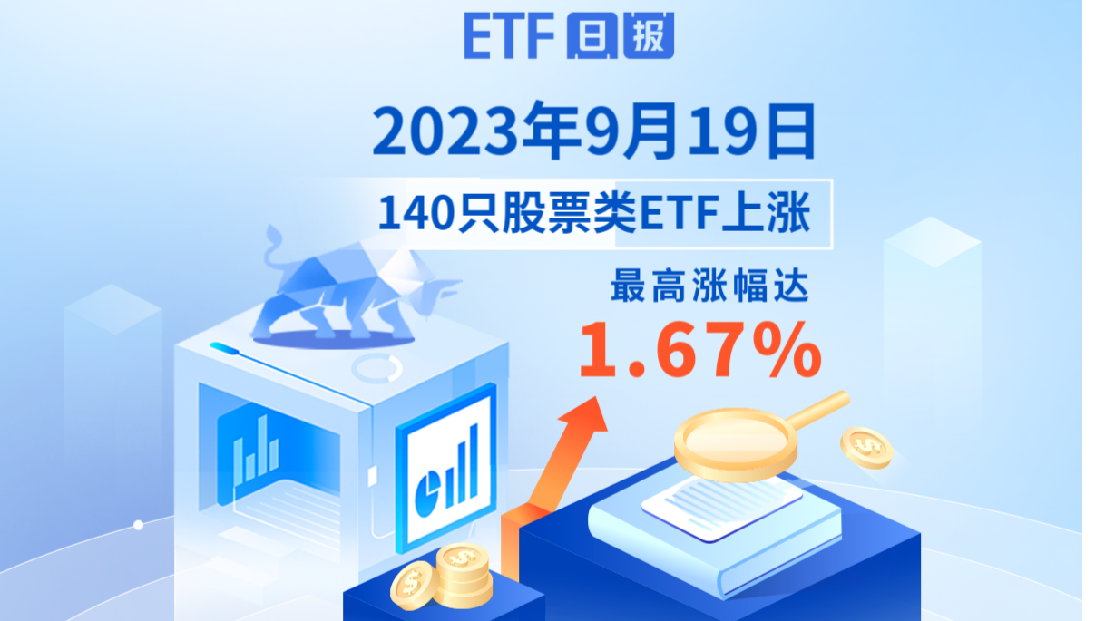 【盘中播报】沪指跌1.67% 非银金融行业跌幅最大