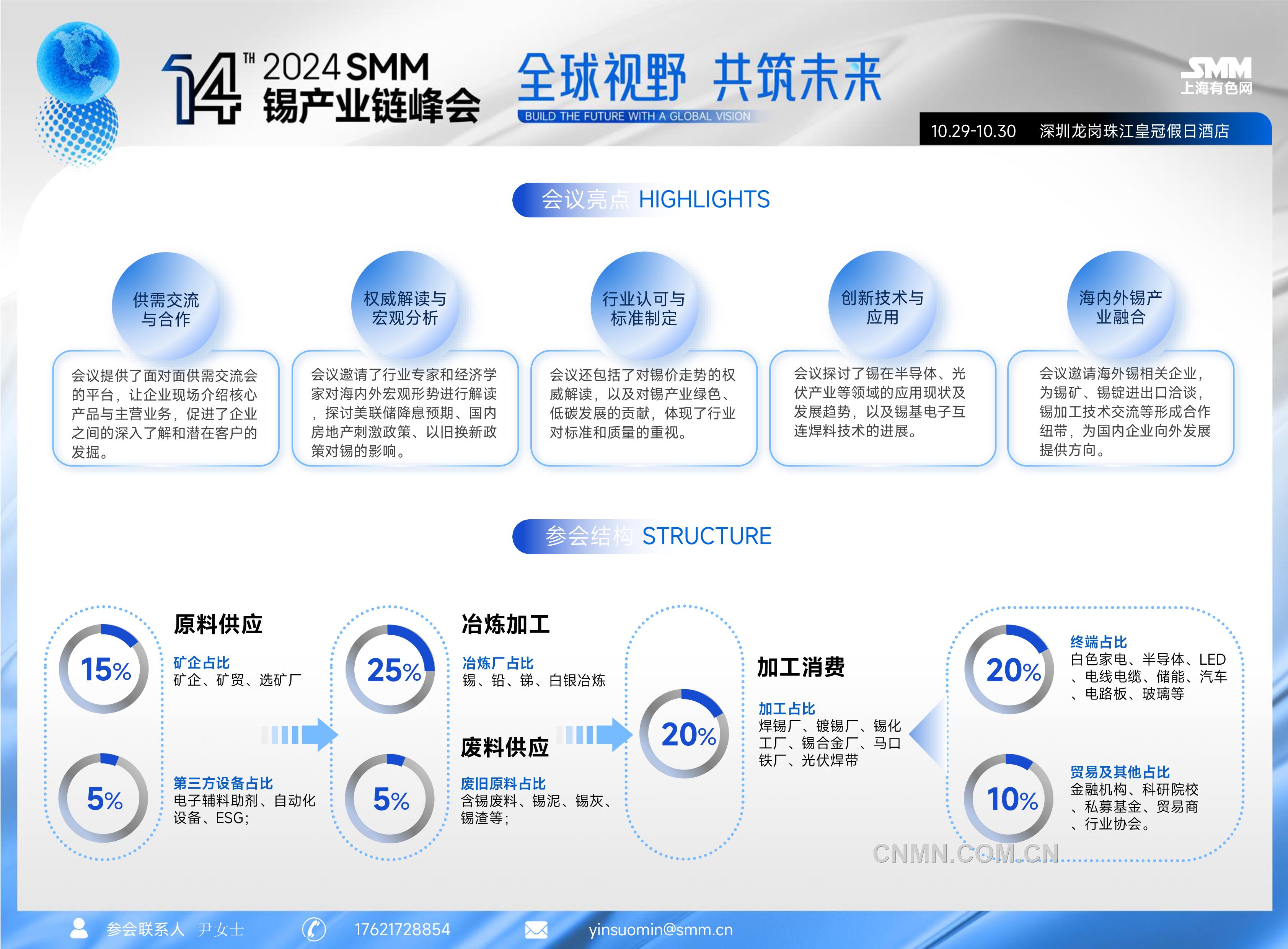 2024年陶瓷砖行业产业链结构及投资分析_人保服务 ,人保车险