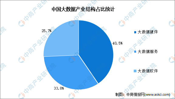 2024年陶瓷砖行业产业链结构及投资分析_人保服务 ,人保车险