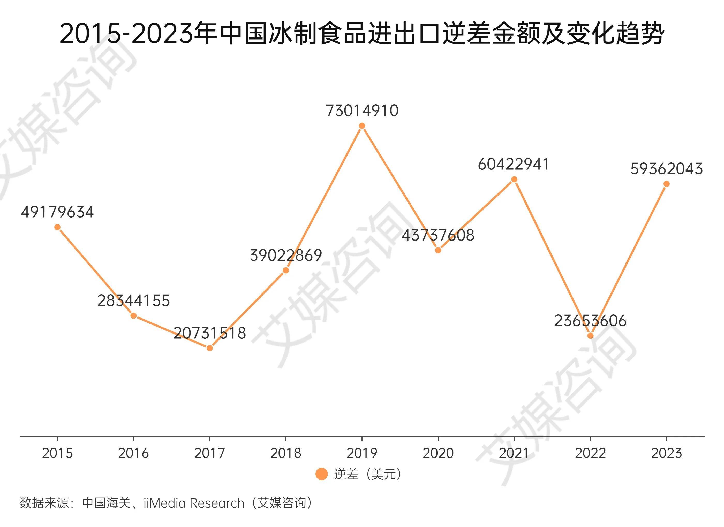 京源环保董事和丽持股减少400万股，涉及金额2040万元