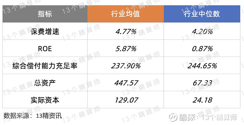 人保服务 ,人保有温度_数据治理行业市场现状及市场规模、竞争格局分析2024