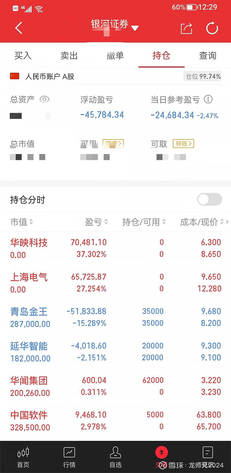 银河证券：军工央企估值仍有较大提升空间