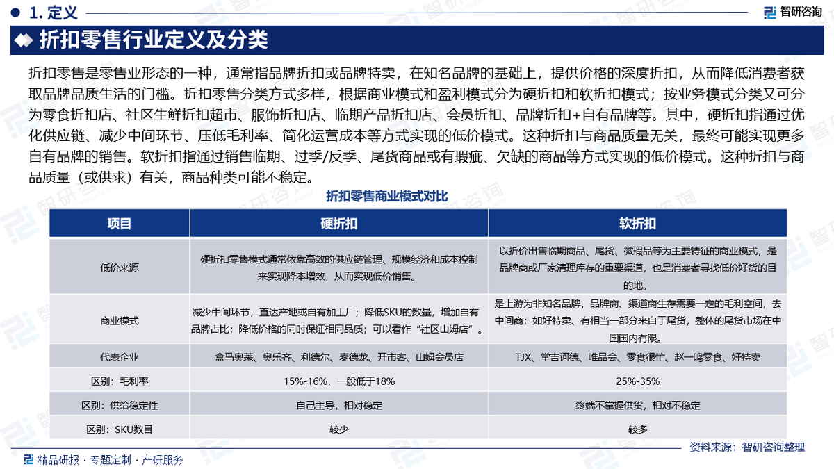 工业气体行业市场调查分析与发展趋势预测研究 技术创新和产业升级_人保服务 ,人保有温度