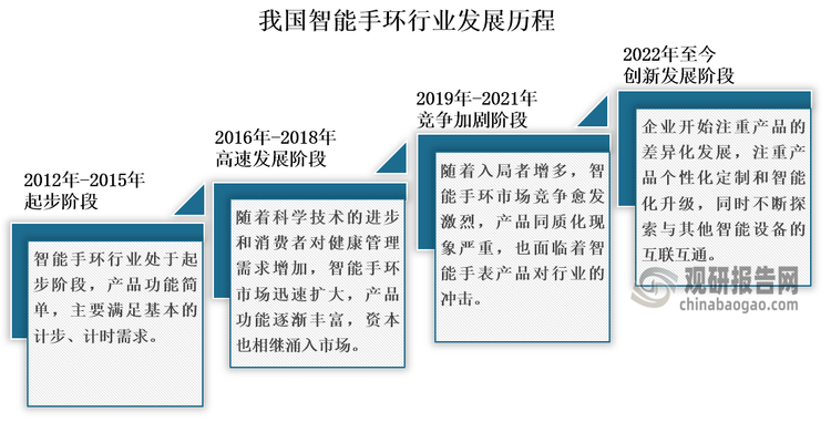 保险有温度,人保服务_工程监理市场需求现状和投资策略