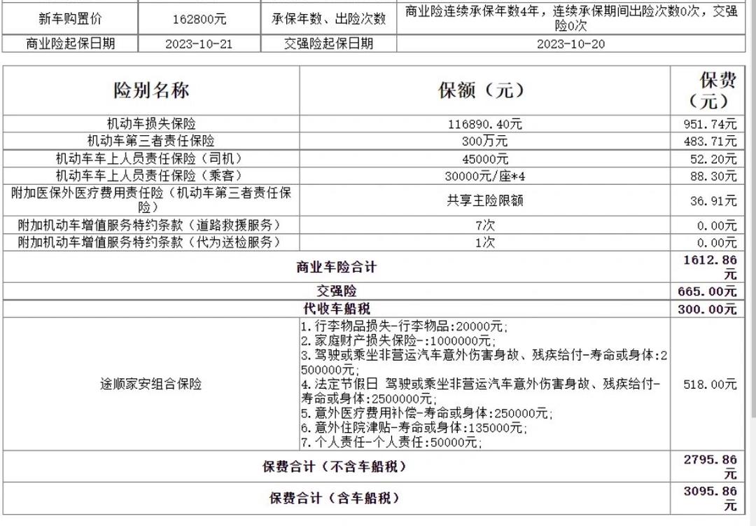 人保车险 品牌优势——快速了解燃油汽车车险,人保护你周全_露营旅游行业发展现状及未来市场前景分析