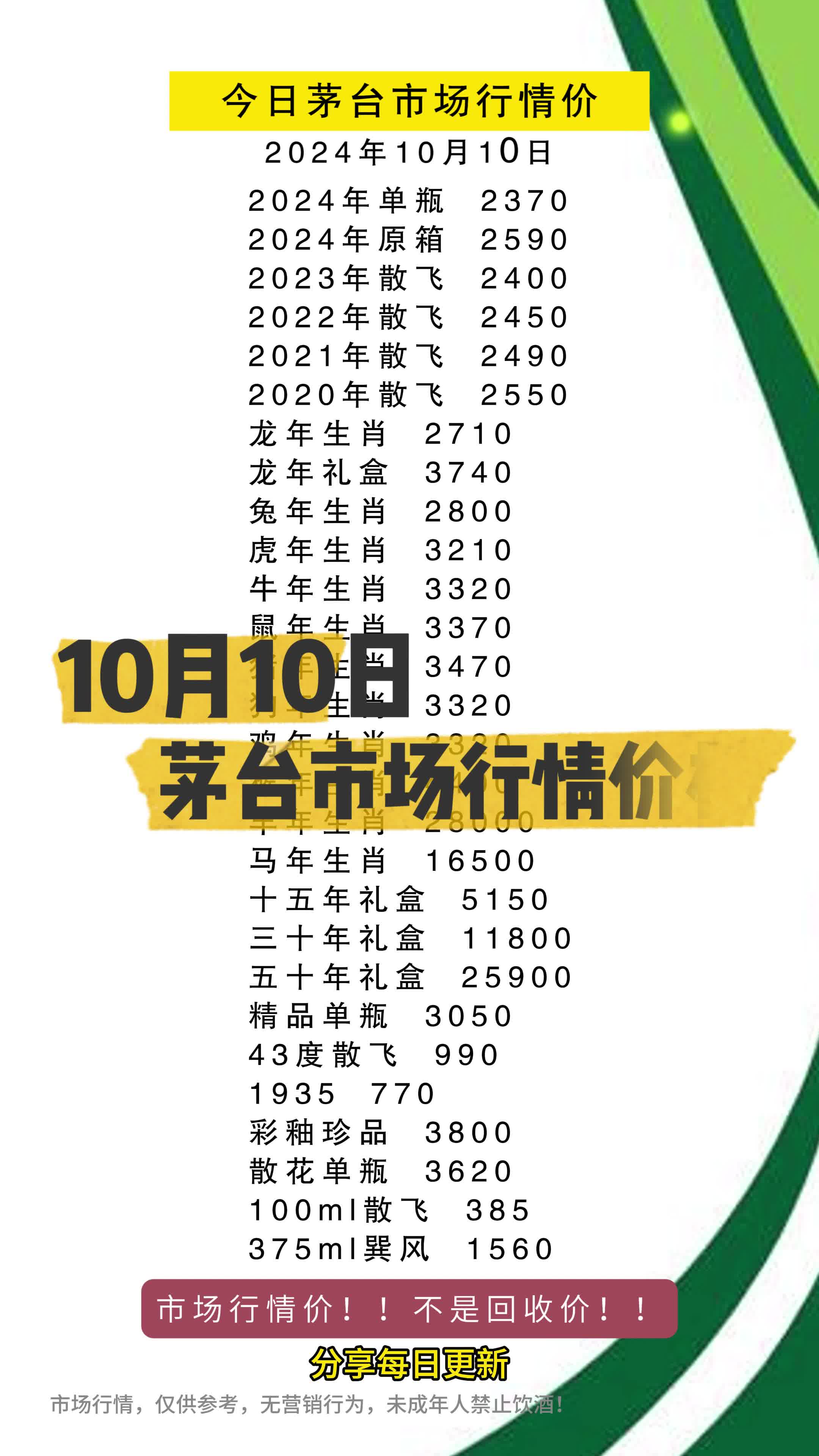 2024年11月29日厦门角钢价格行情今日报价查询