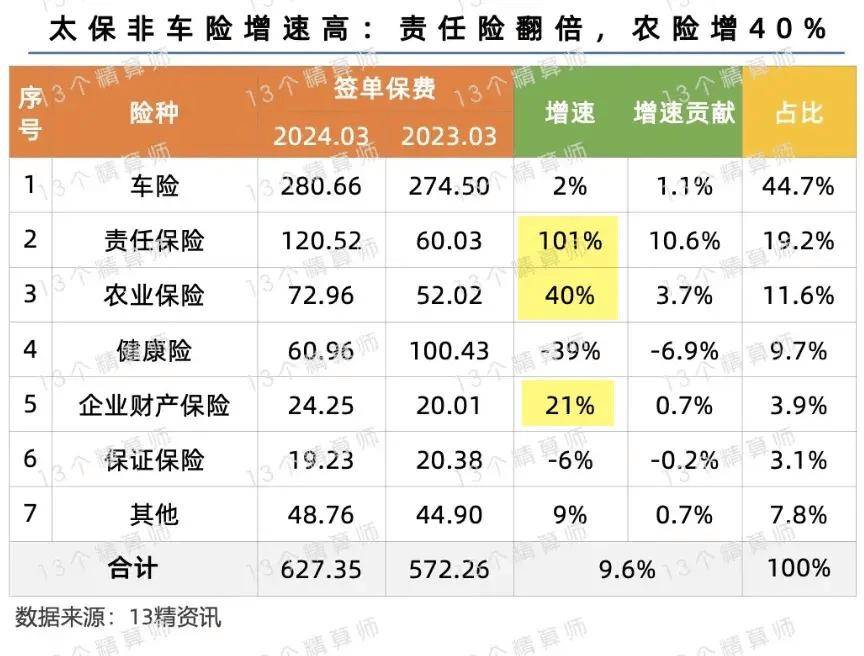 2025年重卡汽车行业发展现状、竞争格局及未来发展趋势与前景分析_人保有温度,人保护你周全