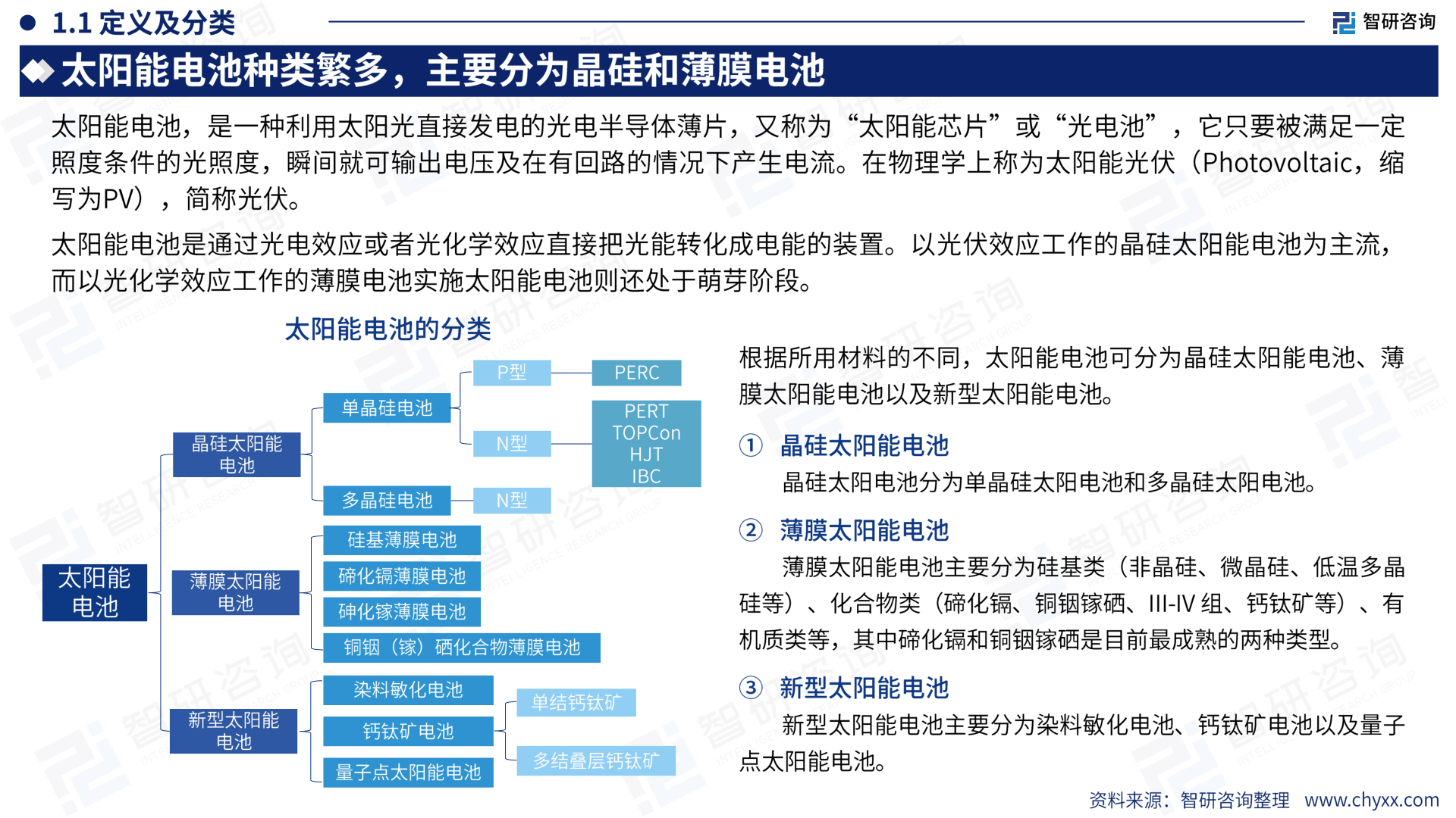 人保财险 ,人保有温度_2024鲜花电商产业链上下游发展现状及市场规模、竞争格局分析