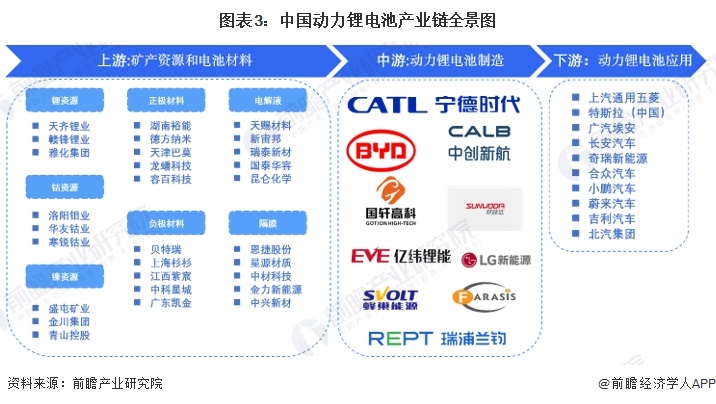 保险有温度,人保财险 _2024开关电源产业链上下游发展现状及未来趋势、前景分析