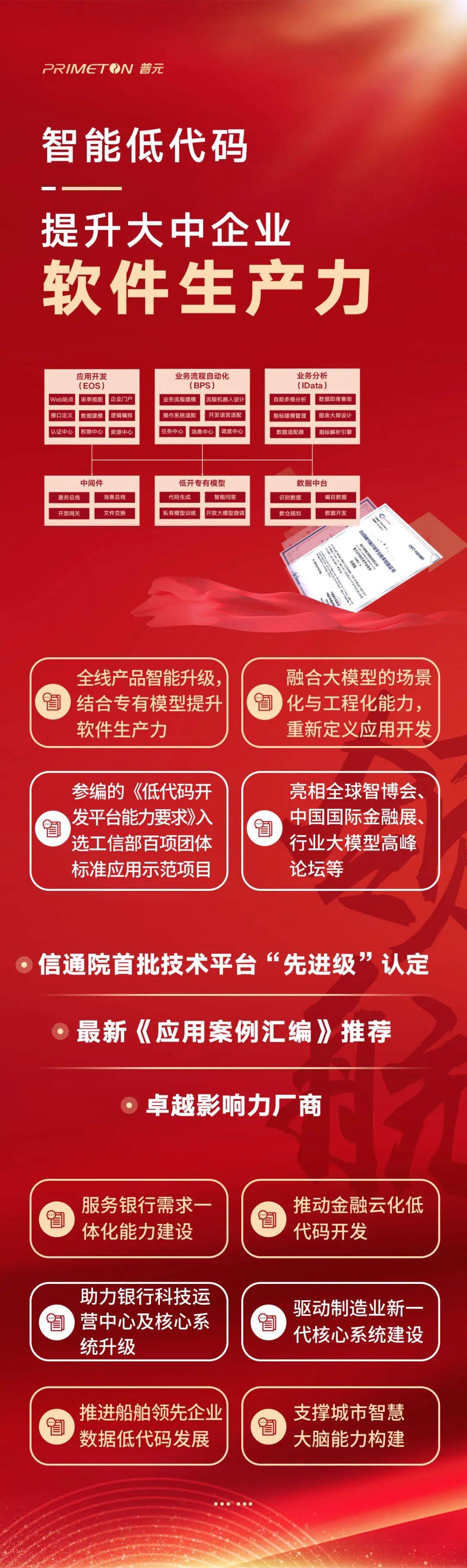 普元信息涨停 7只科创板股涨超10%