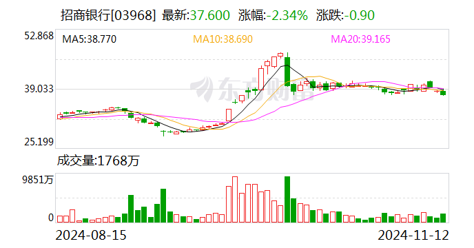 中国人民财产保险股份有限公司独立董事薛爽任职资格获核准