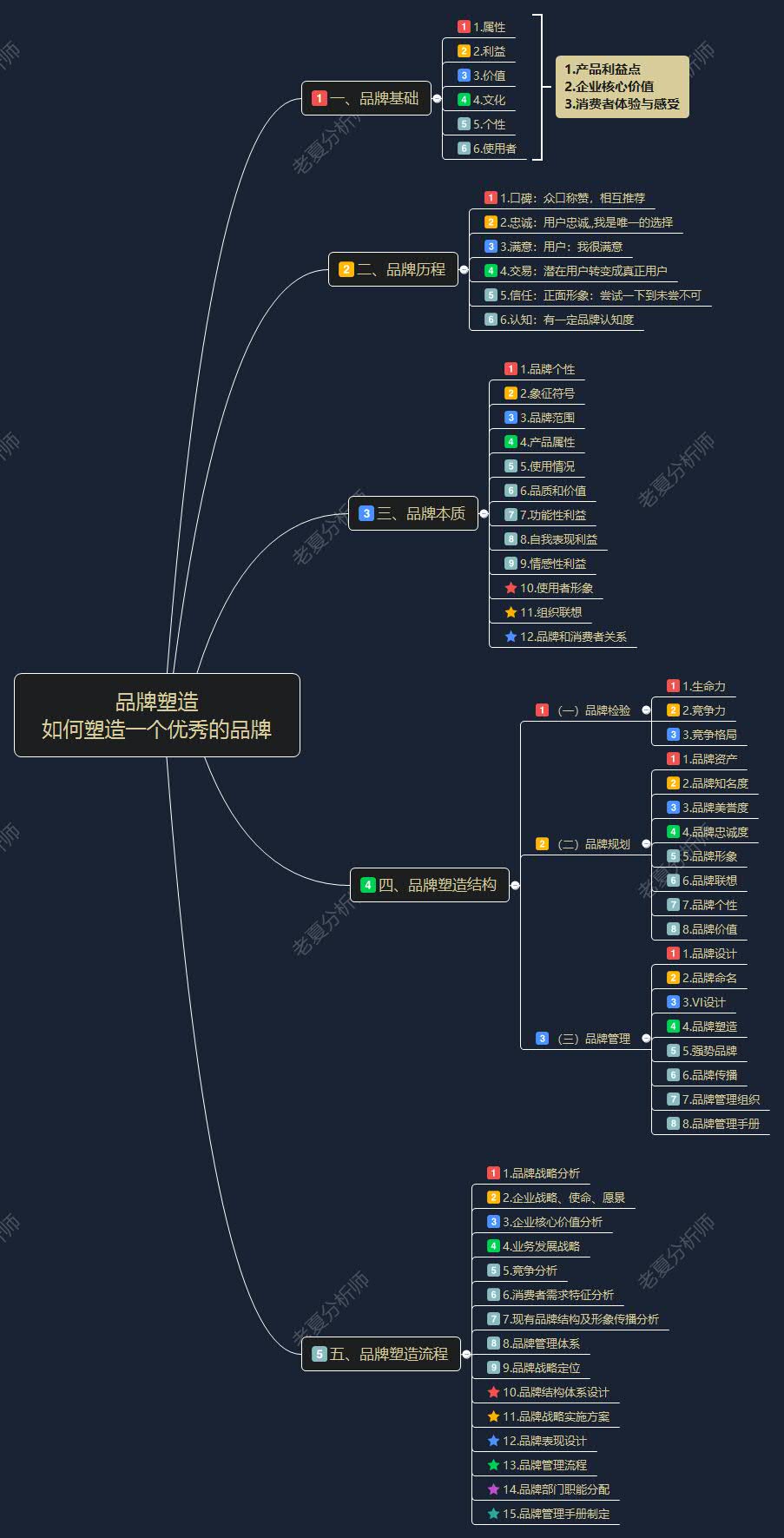 2025除螨仪市场行情分析及未来发展趋势、前景预测_人保车险   品牌优势——快速了解燃油汽车车险,人保服务