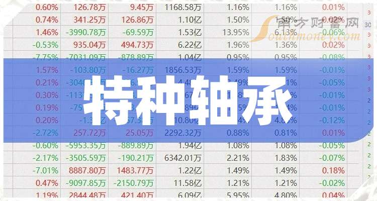 精工科技录得11天6板