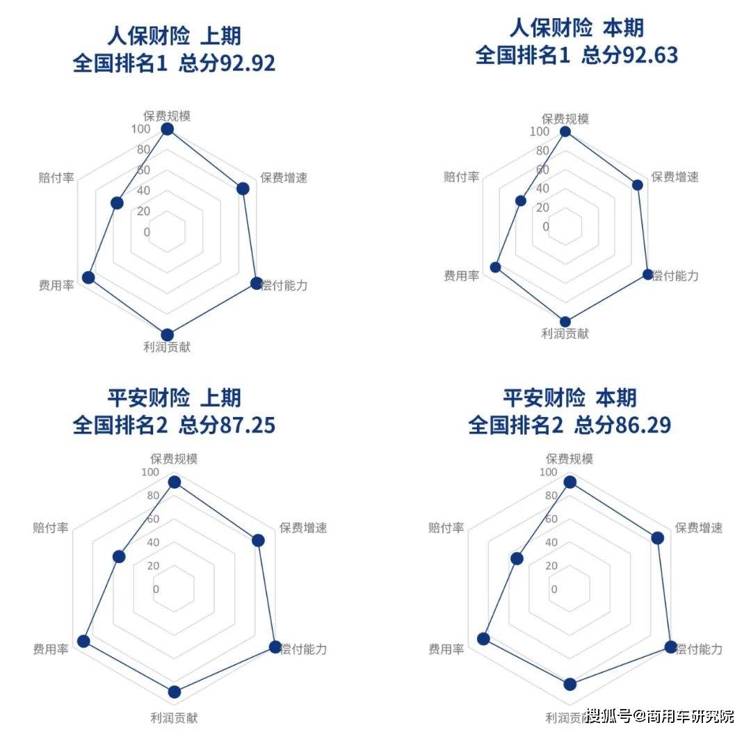 人保车险   品牌优势——快速了解燃油汽车车险,拥有“如意行”驾乘险，出行更顺畅！_2025篮球鞋行业产销需求状况与未来投资前景预测分析