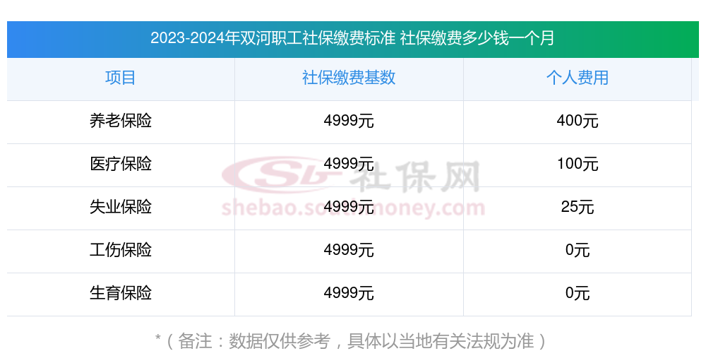保险有温度,人保财险政银保 _2025第三方物流行业市场深度调研及未来发展前景预测
