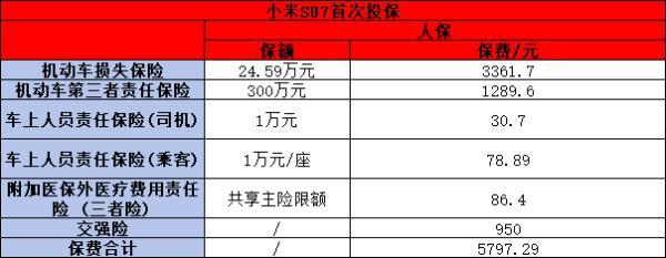 2025年有源天线行业前景预测及供需分析_人保服务 ,人保车险