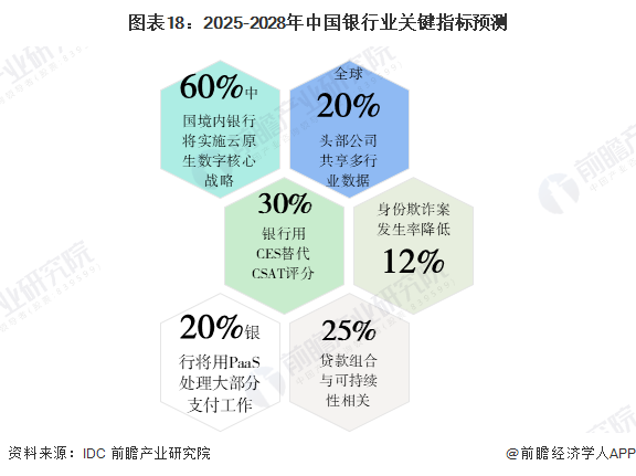 人保服务 ,人保财险政银保 _2025水环境治理行业市场深度调研及发展现状分析