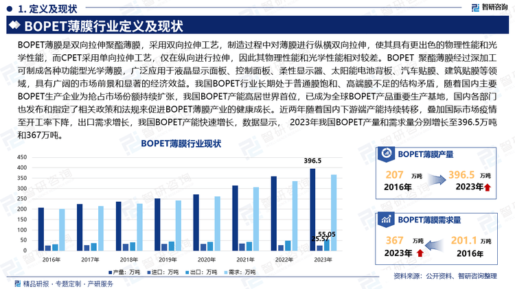 2025年二次元文化行业产业链结构及前景预测_人保服务 ,人保护你周全