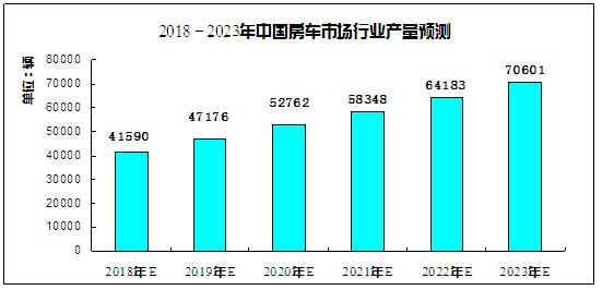 保险有温度,人保护你周全_2025典当行业市场发展现状及竞争格局、未来趋势分析