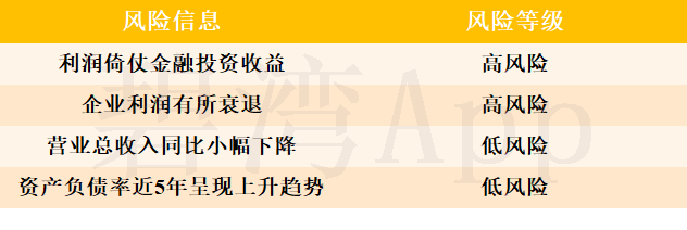 投资银行行业市场深度调研及发展现状、竞争格局分析2025_人保财险政银保 ,人保有温度