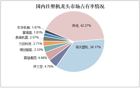 人保服务 ,人保有温度_2025星级酒店行业市场发展现状及供需格局、未来前景分析