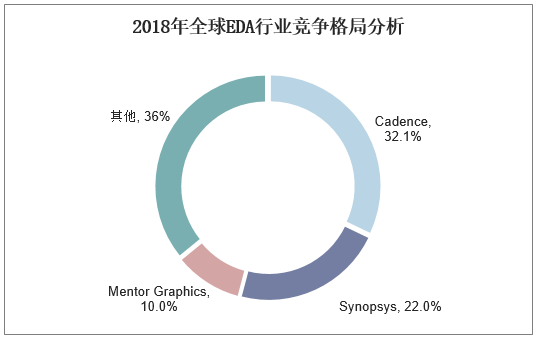 人保车险,人保服务_物流装备行业市场全景调研及发展现状、竞争格局分析2025