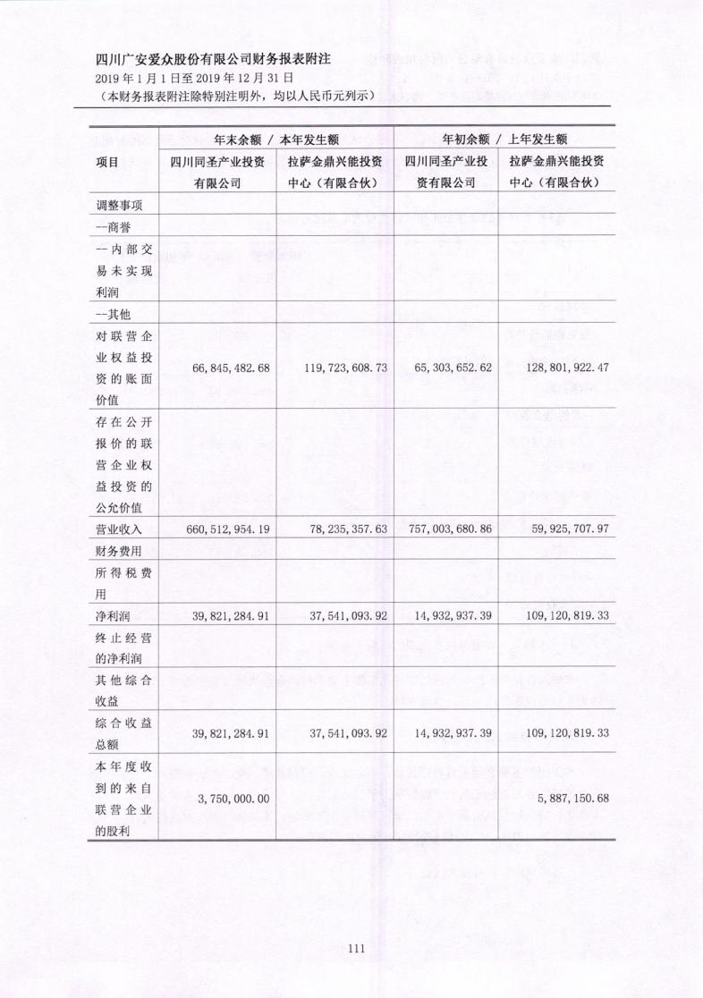 广安爱众录得9天6板
