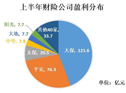 人保服务 ,人保护你周全_磨砂玻璃行业供需分析及发展趋势