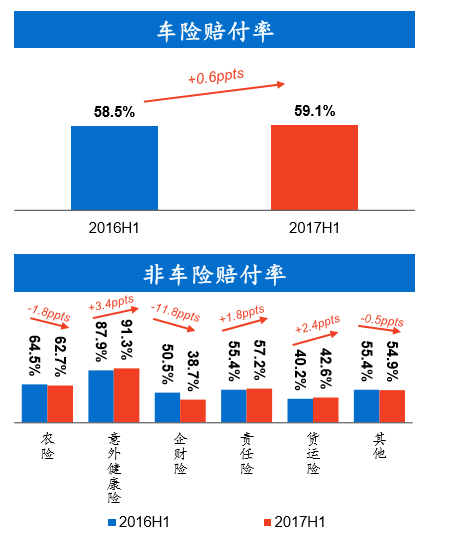 智能汽车行业发展前景预测与深度调查研究、行业政策环境_人保车险,人保财险 