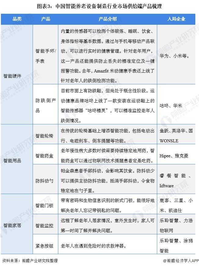 养老金融行业分析：产品供给日渐丰富 个人养老金制度12月15日起在全国实施_人保车险,人保护你周全
