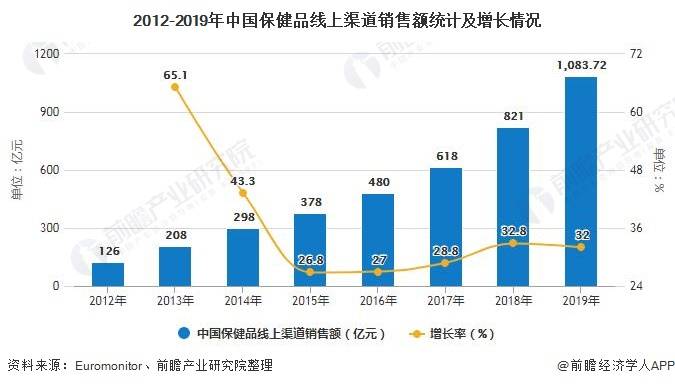 保险有温度,人保财险 _2025互联网保险行业运营现状及竞争格局分析
