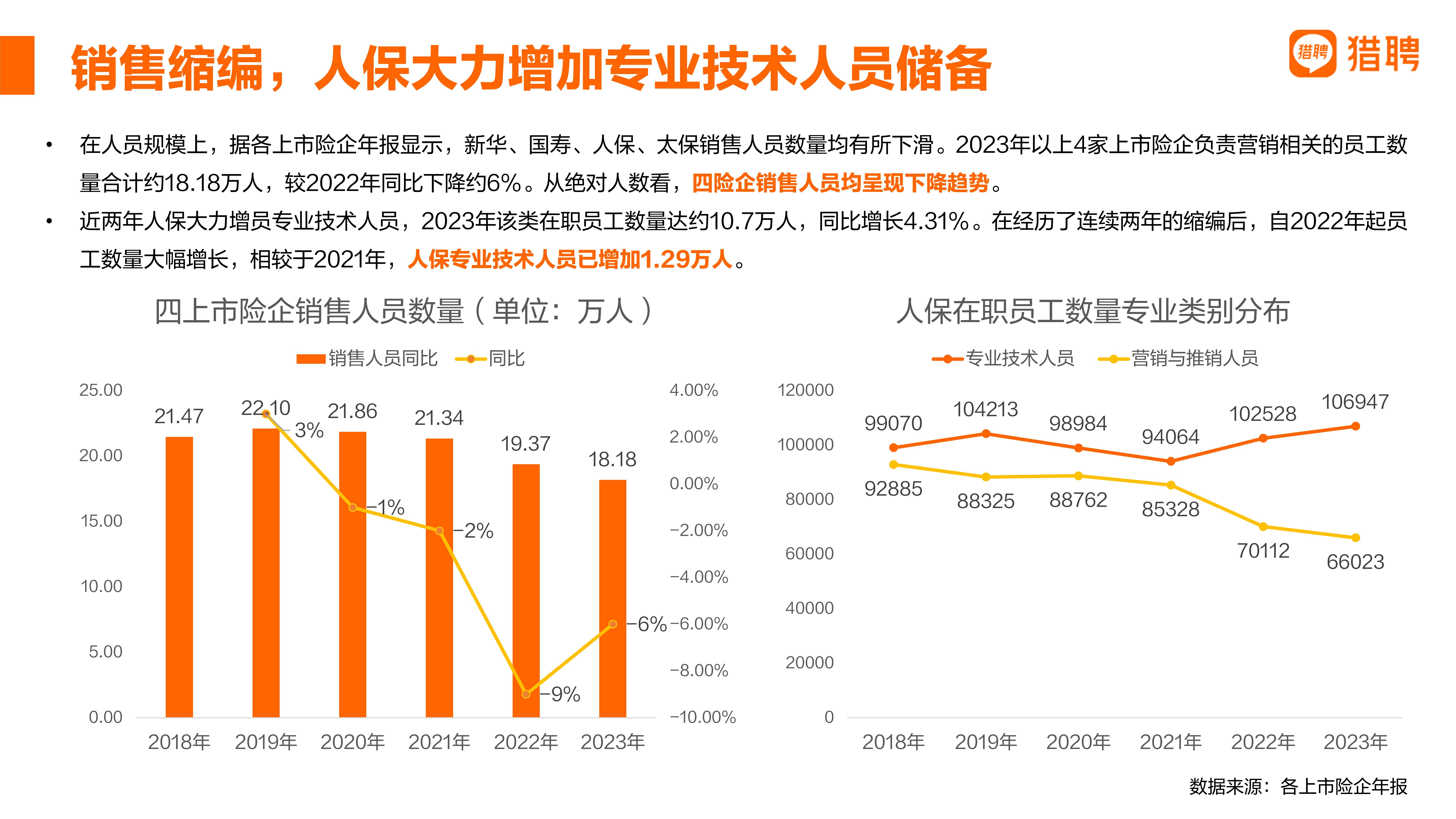 2024年量子科技行业市场发展现状、竞争格局及未来发展趋势与前景分析_保险有温度,人保有温度