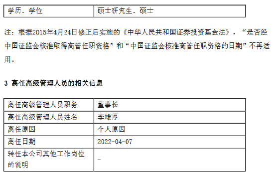 上海证监局就淳厚基金管理有限公司相关情况答记者问