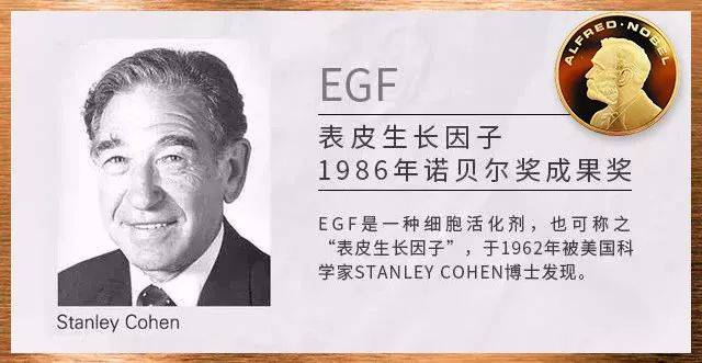 2025年中国表皮生长因子(EGF)原料产业现状与趋势分析_人保服务 ,人保服务