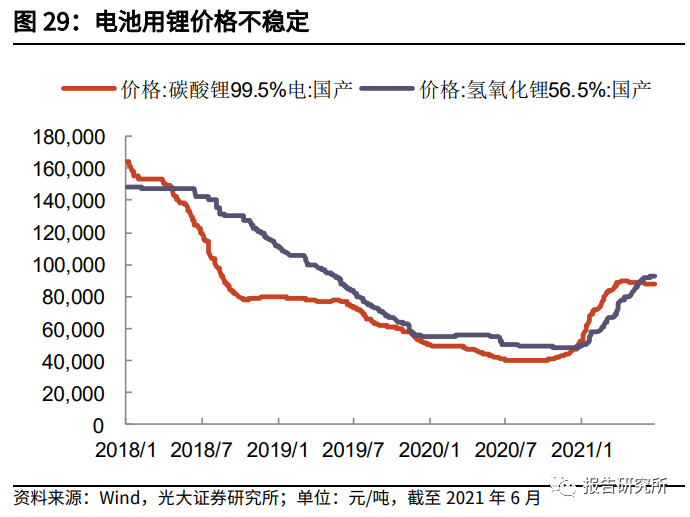 人保车险,人保护你周全_建筑装饰装修行业前景展望与未来趋势预测行业市场竞争格局分析