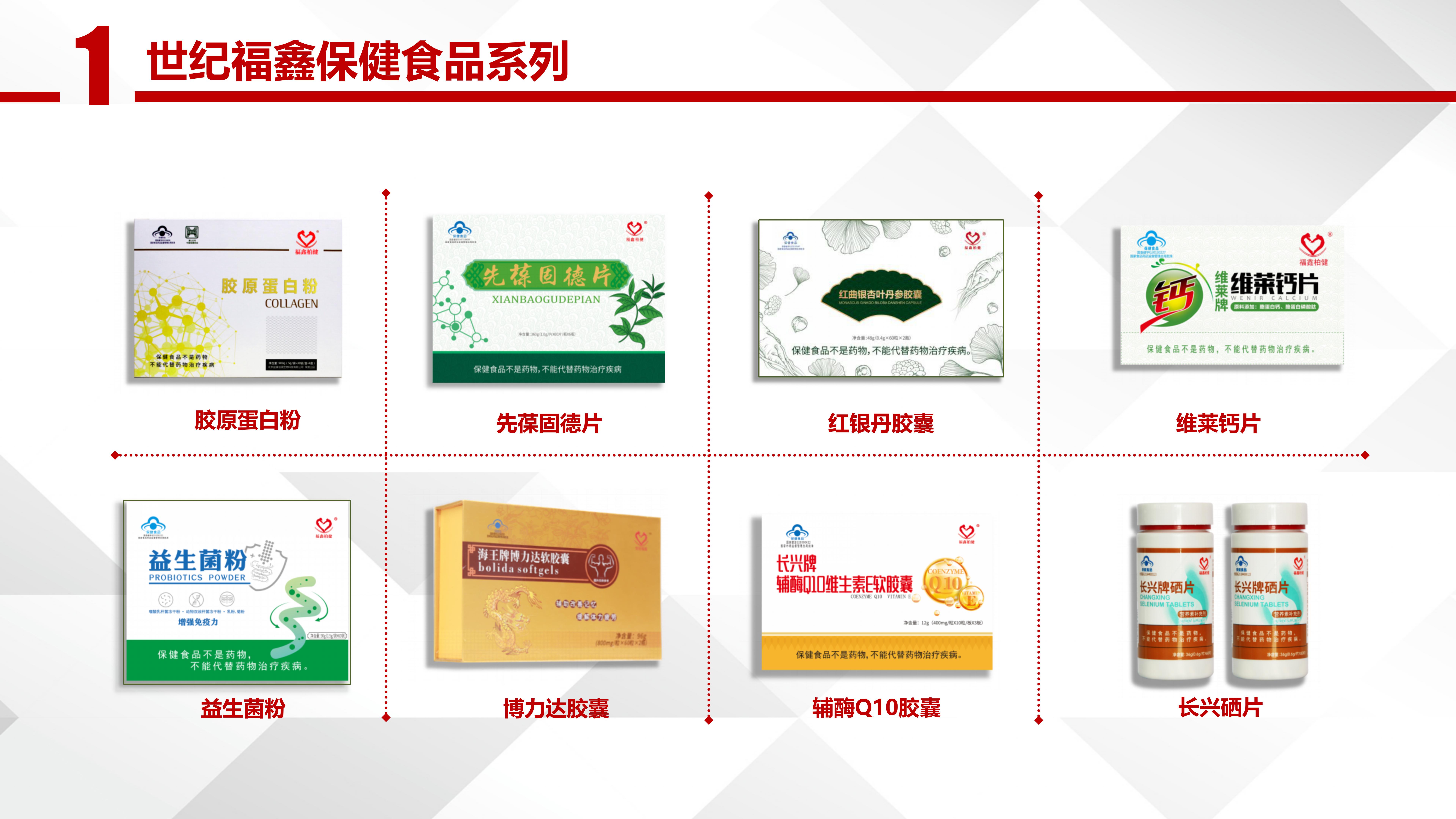 保险有温度,人保服务 _胶原蛋白行业发展趋势及产业链结构