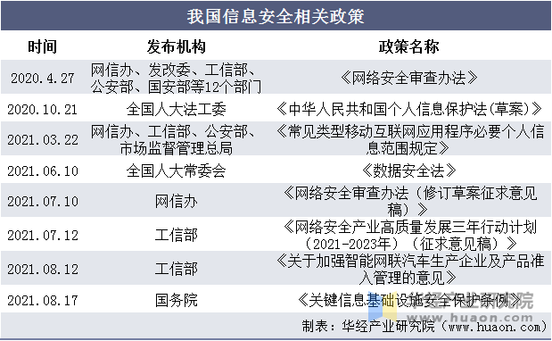 人保车险,人保财险政银保 _2024年活性炭行业发展现状、竞争格局及未来发展趋势与前景分析
