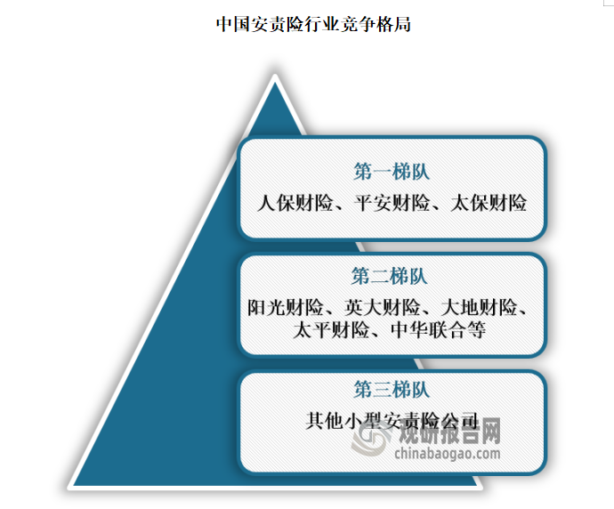 人保车险   品牌优势——快速了解燃油汽车车险,保险有温度_2025年配音行业发展趋势及产业链结构