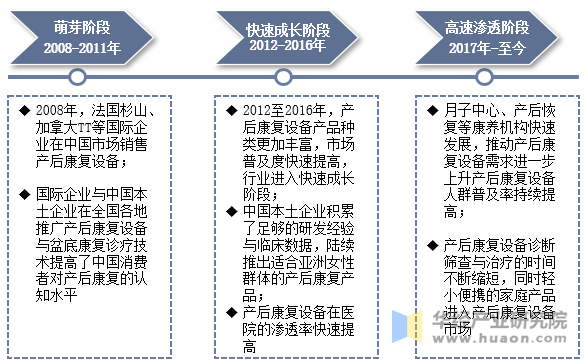 2025新能源城市产业链上下游发展现状及竞争格局分析_人保财险 ,人保护你周全