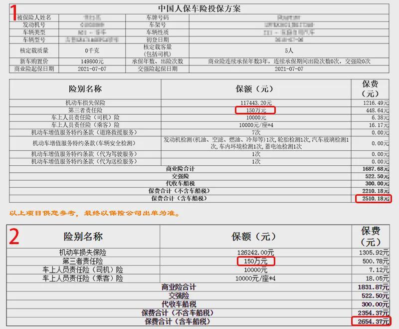 人保车险   品牌优势——快速了解燃油汽车车险,保险有温度_2025奢侈品行业市场发展现状及供需格局、未来前景分析