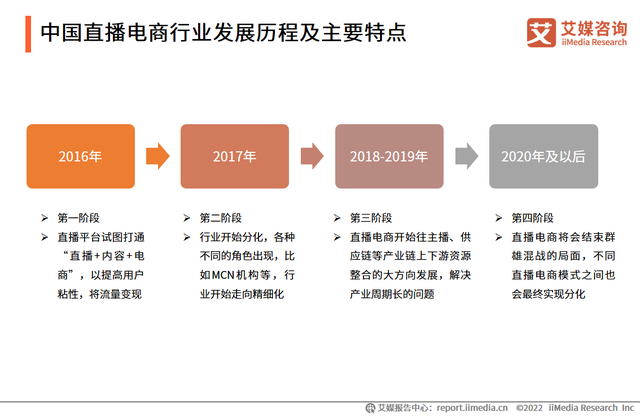 广发证券：微信小店有望给服装家纺行业带来新的业绩增长点