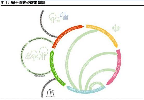 咖啡连锁行业发展前景预测与深度调查研究行业消费者行为与市场需求_人保服务,人保财险政银保 