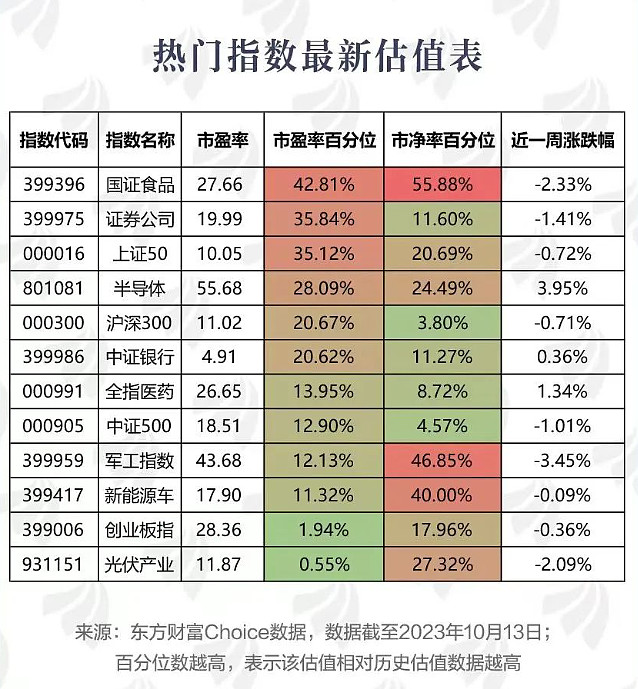 增资超百亿！这家A股巨头最新公告，背后战投大有来头